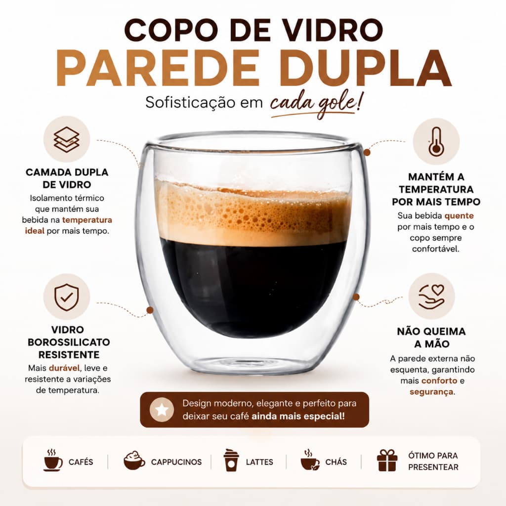 1,2,3,4 Jogo de Copos Parede Dupla copo de vidro borossilicato Termico isolante 250ml Café Chá Drinks Bebidas