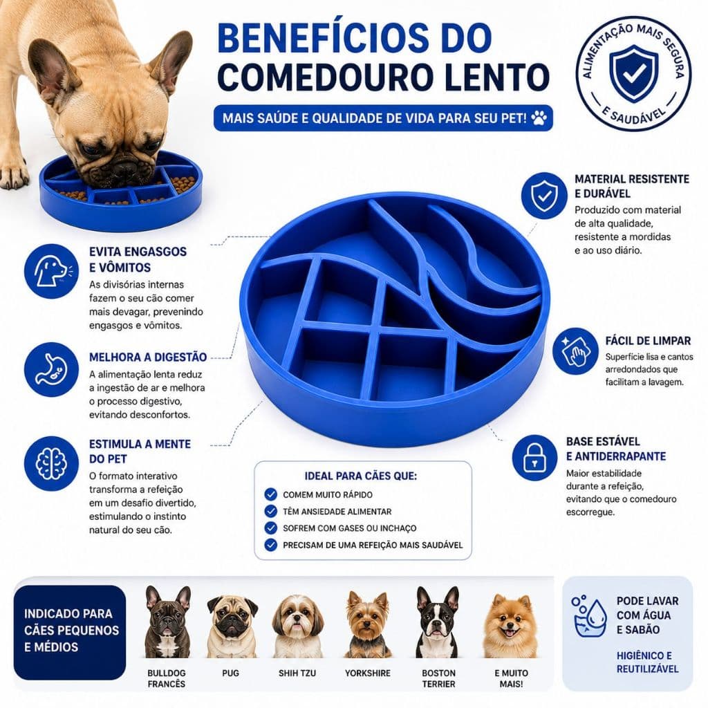 Comedouro Lento Interativo Antiengasgo Para Caes E Gatos Alimentação Saudável Tigela Pet