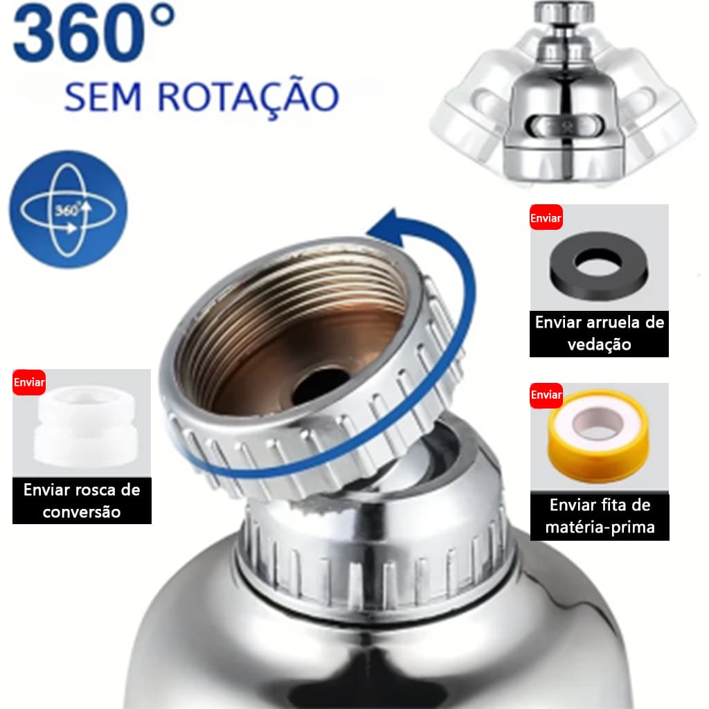 Bico Adaptador De Torneira Com 3 Jatos Reguláveis, Bico Torneira Giratória 360°Cozinha Su