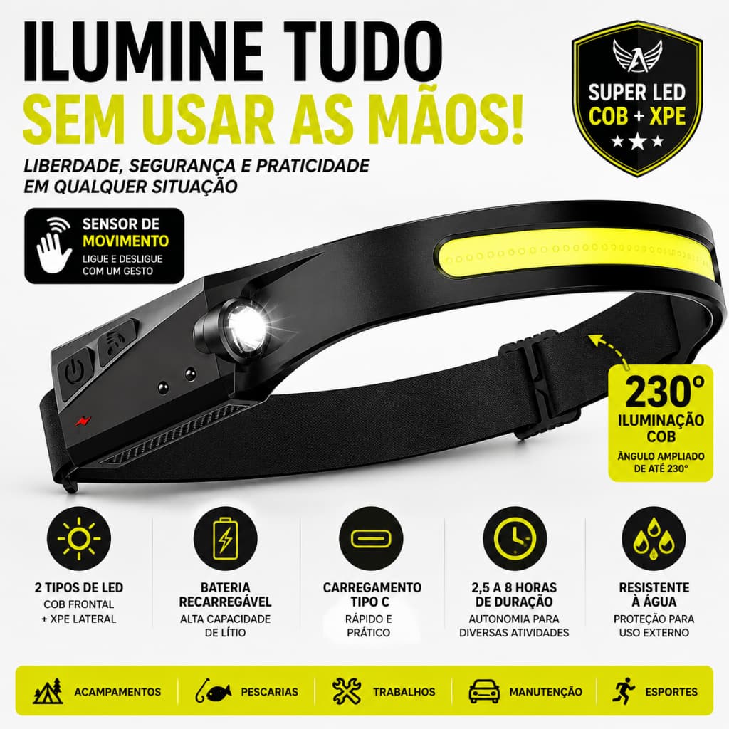 Lanterna de Cabeça LED COB XPE com Sensor de Movimento Recarregável USB-C para Pesca e Camping