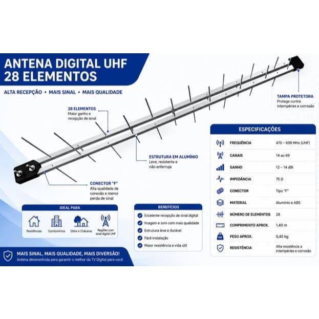 ANTENA DIGITAL LOG 28 ELEMENTOS / SEM MASTRO