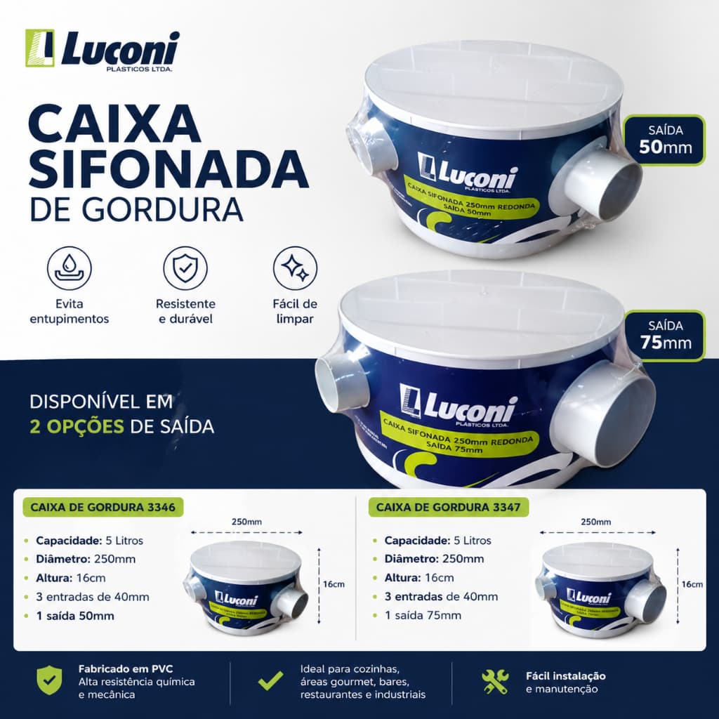 Caixa Sifonada Econômica de Gordura 250mm