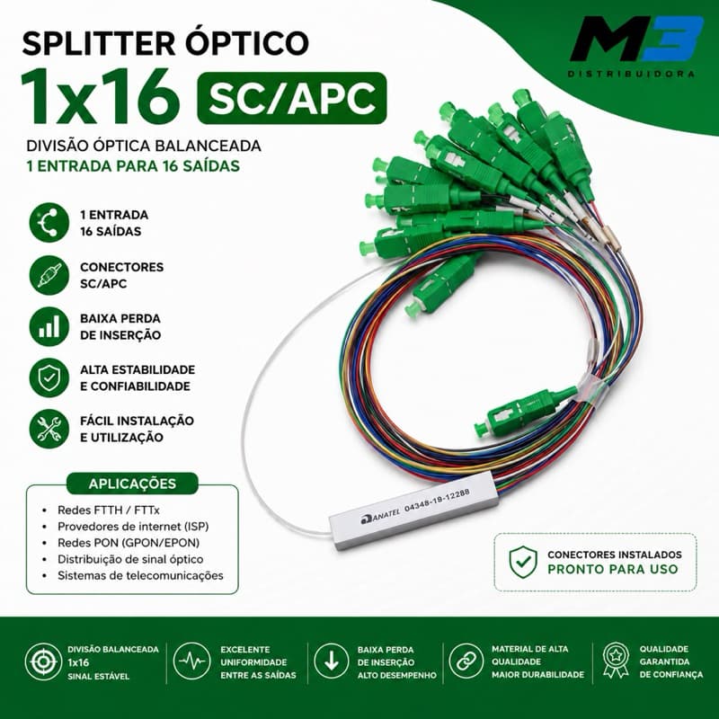 Splitter Óptico Sc-apc 1x16 Mini 0.9 Mm - Cablix