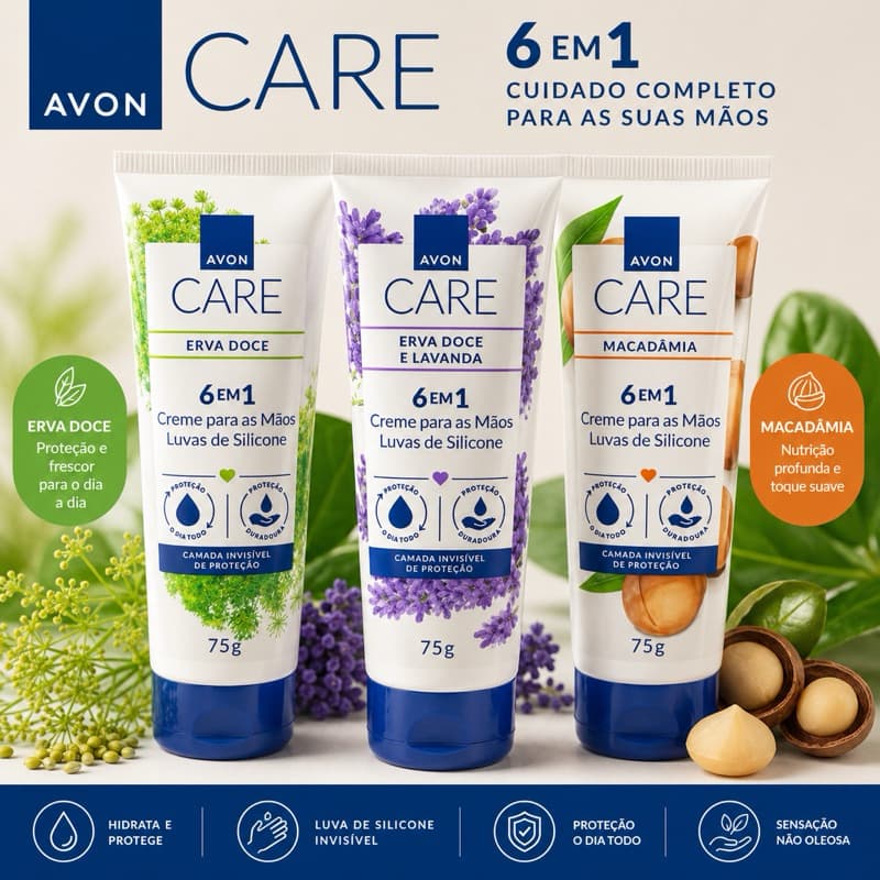 Kit 02 unidades Creme Protetor para Mãos Avon Care com Luvas de Silicone 75g - escolha sua fragrância - 02 unidades