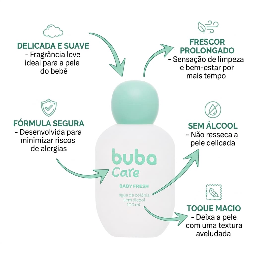 Agua de Colonia Buba para Bebê Fresh Buba Care 100ml - 100% Vegana e Sem Álcool