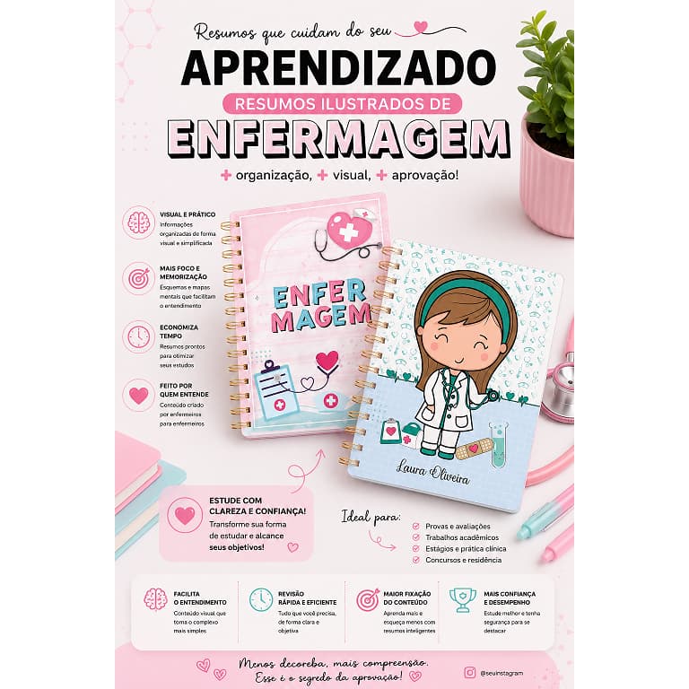 Manual de Bolso Enfermagem Caderno Caderneta Para Enfermagem 10x15cm cabe no bolso