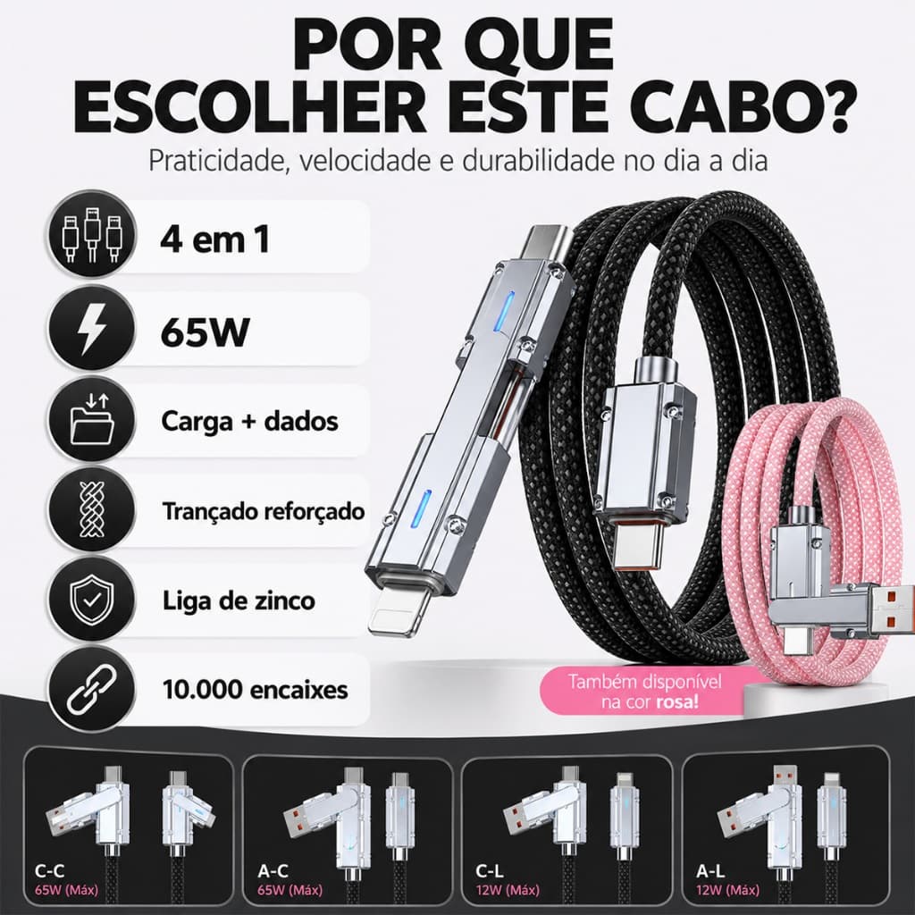 cabo usb tipo c com conector giratório 180°, carregamento rápido, cabo trançado reforçado com led indicador, compatível