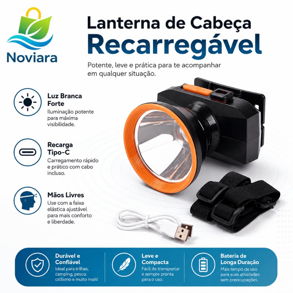 Lanterna de Cabeça Farol LED Recarregável Tipo-C com Faixa Ajustável para Camping, Pesca, Trilha e Emergência