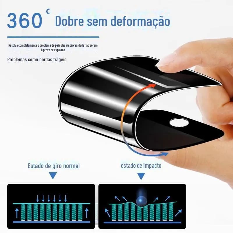 Película iPhone Nano Cerâmica Blindada Privacidade Fosca 9D Ultra Resistente Não Quebra Borda 360º