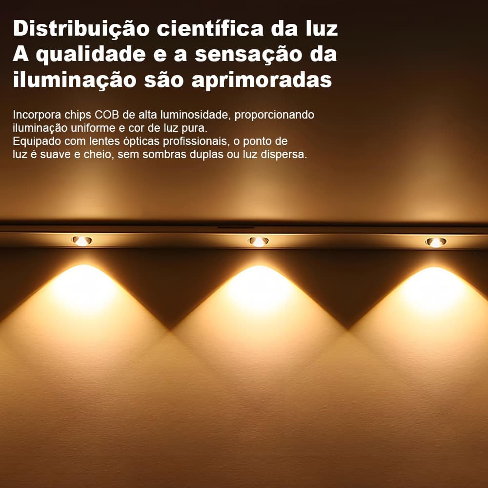 Luz de LED com Sensor para Armário 60cm Ultra Fina 3 Cores Recarregável