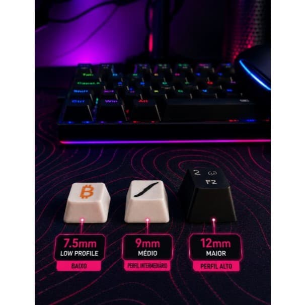 Keycaps AWSD e Números Teclas Customizadas  + BRINDE
