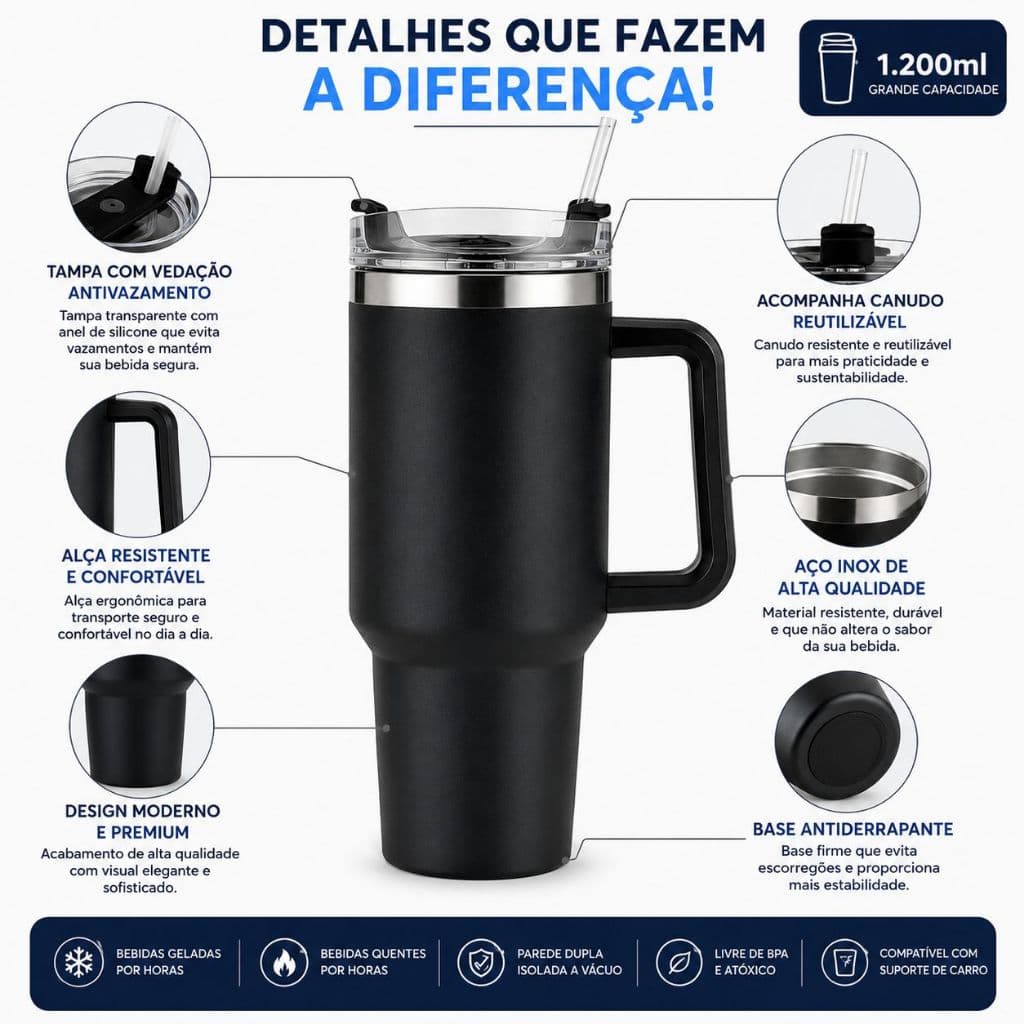 Garrafa Térmica Gigante 1200 Celebridade Bebida Gelada ideal para Academia Passeios