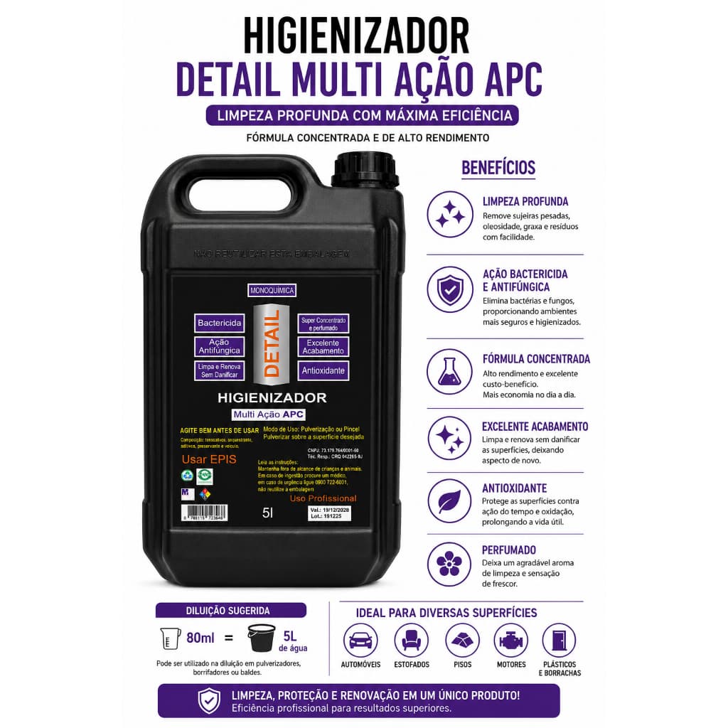 Higienizador Detail APC Multi Ação 5L Concentrado Bactericida Antifúngico