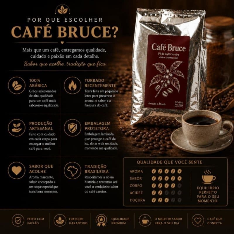 café caseiro torrado e moído, pacote com 500 gramas. torra média 100% arábica.