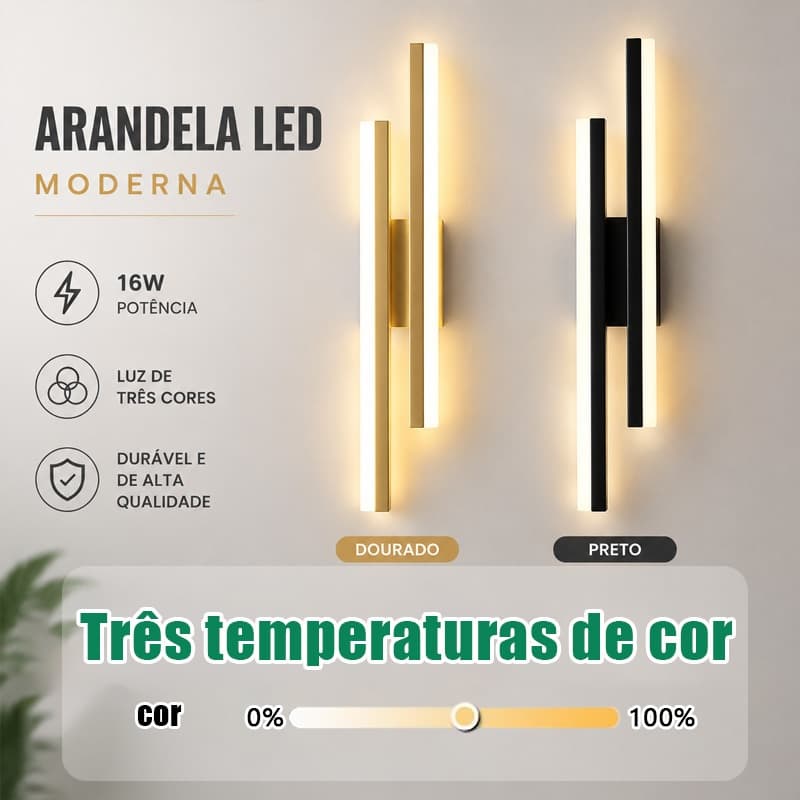 Luminária De Parede, Vários Modelos, Arandelas Led Adequado para salas de estar, quartos, escritórios, etc.