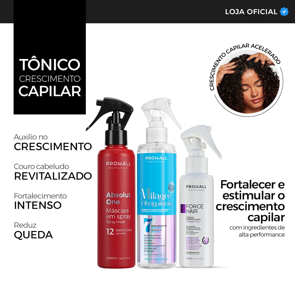 Kit Tônico + Absolut One + Milagre