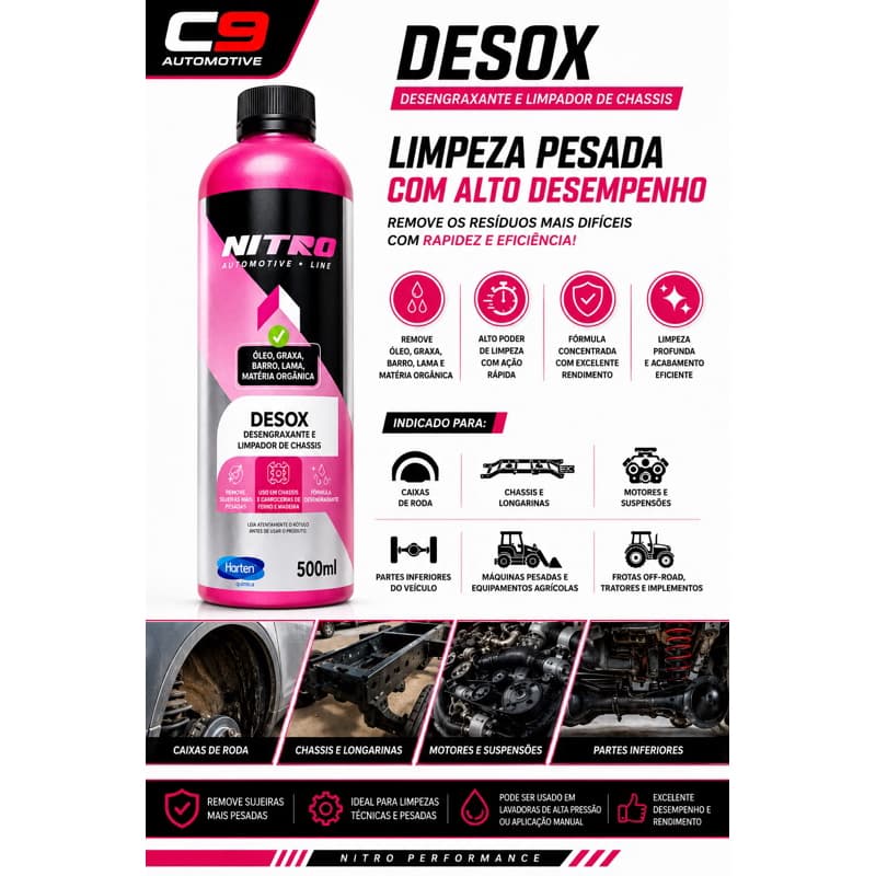 Desengraxante Automotivo Desox 500ml Limpa Motor Chassi Caixa de Roda Nitro