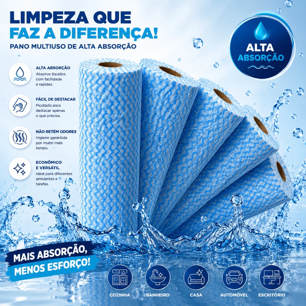 Pano Multiuso Limpeza Perfex Picotado 100 Panos Reutilizável Alta Absorção Panos Grande Profissional 50 Metros