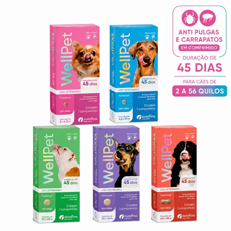 Antipulgas Carrapatos Wellpet 45 Dias Cães Ourofino Todos os Pesos