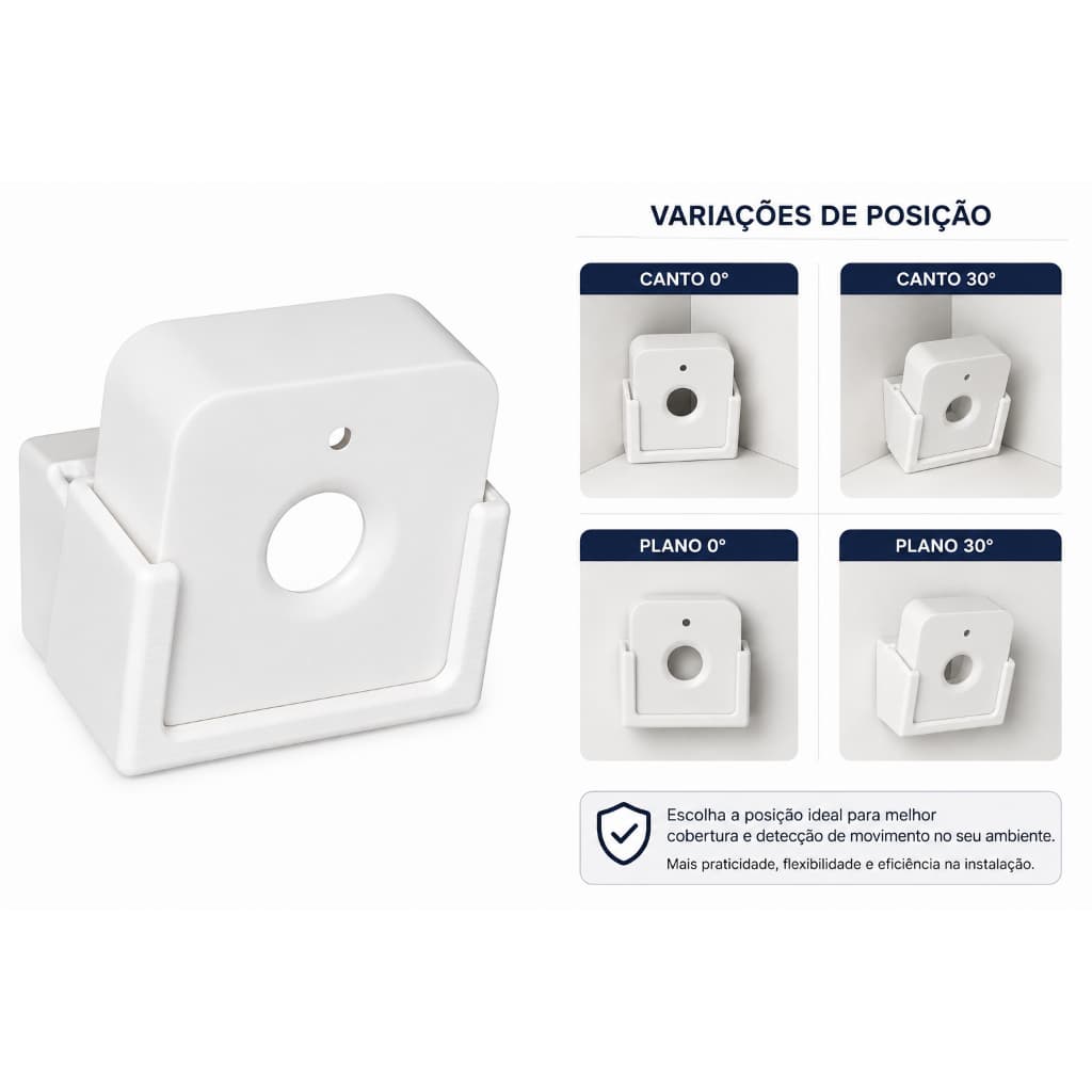 Suporte para Sensor de Presença Philips Hue – Fixação de Parede e Canto, 0° e 30°, Suporte para Sensor de Movimento