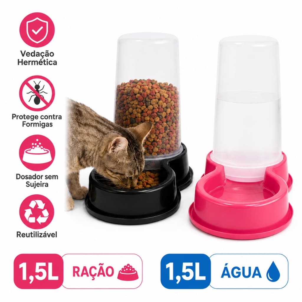 Kit 2 Und Comedouro E Bebedouro Automático Flex 1,5l Pet