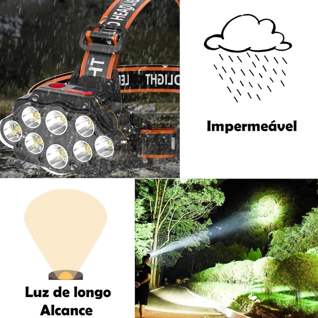 Lanterna de Cabeça Impermeável 8LED USB Recarregável