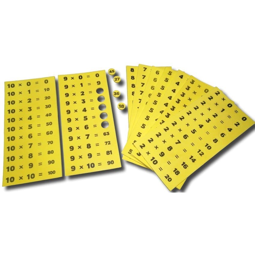 Tabuada Grande em EVA (9 Placas) Altura 40cm