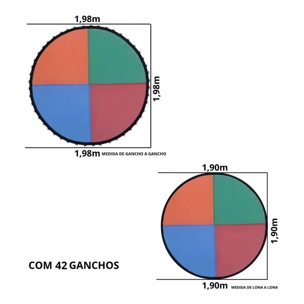 Lona de Salto P/ Cama Elástica 2,44/2,50 - 42 ganchos - Molas 18cm