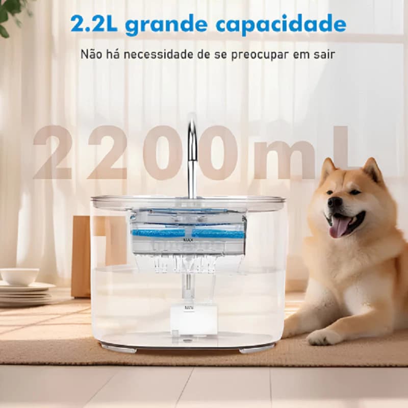 Fonte De Água Automática Com Filtro Para Cães E Gatos 2.2 Litros