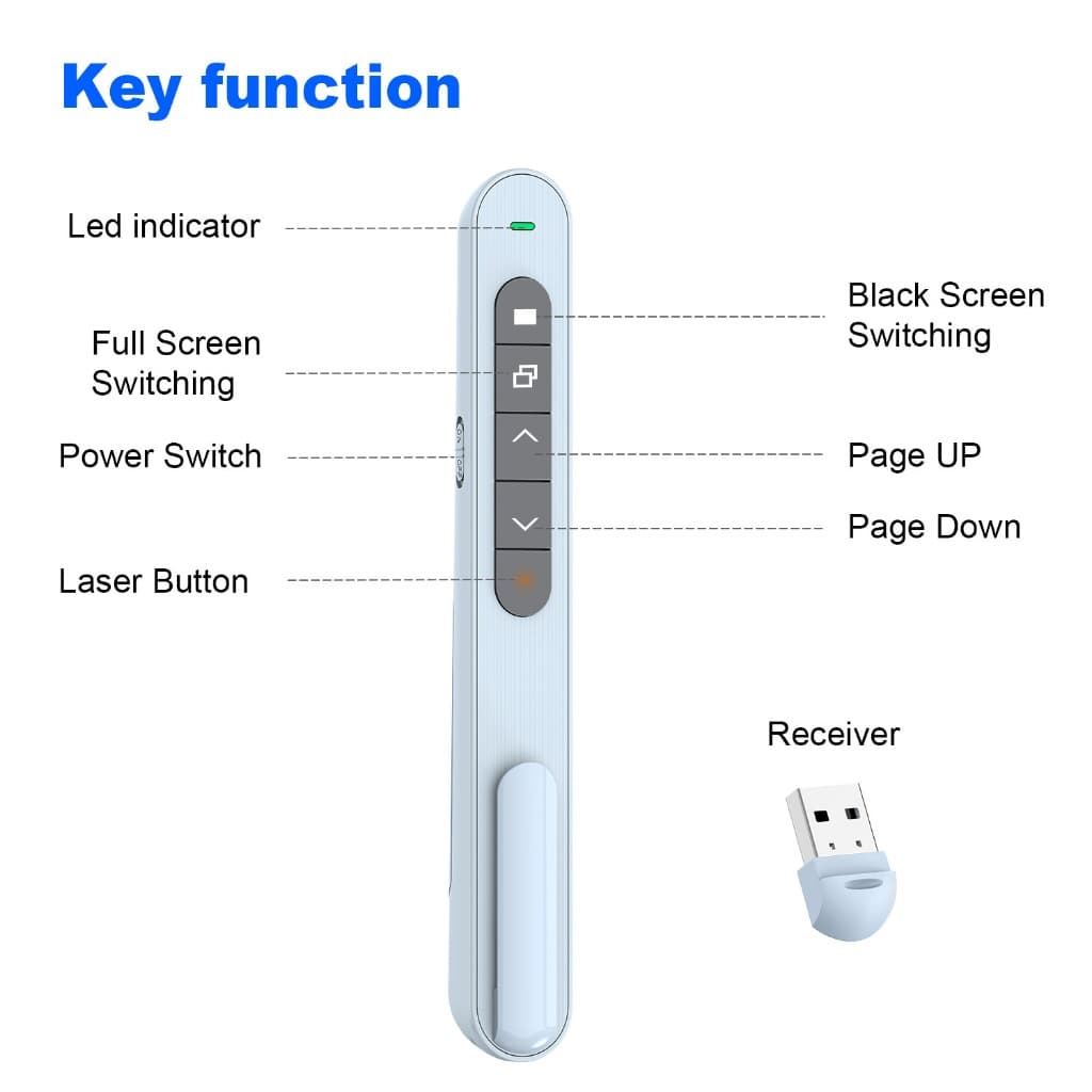 Projetor Apresentador Sem Fio Recarregável De 2.4 Ghz RF USB Controle Remoto Caneta Giratória De Página Para Ponteiro De