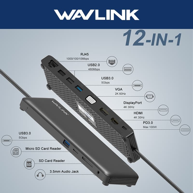 Estação De Acoplamento De Exibição Tripla WAVLINK 12 Em 1 Com HDMI , Porta E VGA , 85 W PD3.0 , Ethernet , Leitor De Car