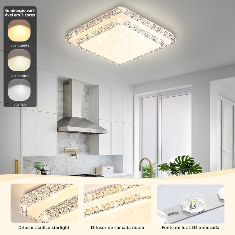 Luminária Teto Plafon Led Sobrepor Efeito Cristal Céu Estrelado Brilhante 3 Cores Borda Infinita