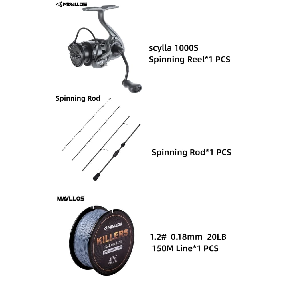 Conjunto Vara Mavllos Resolute 4 Seções Carbono Toray 30T, Ponta Sólida, Ação Rápida, Black Bass 0,8-7g, Linha 2-6lbs