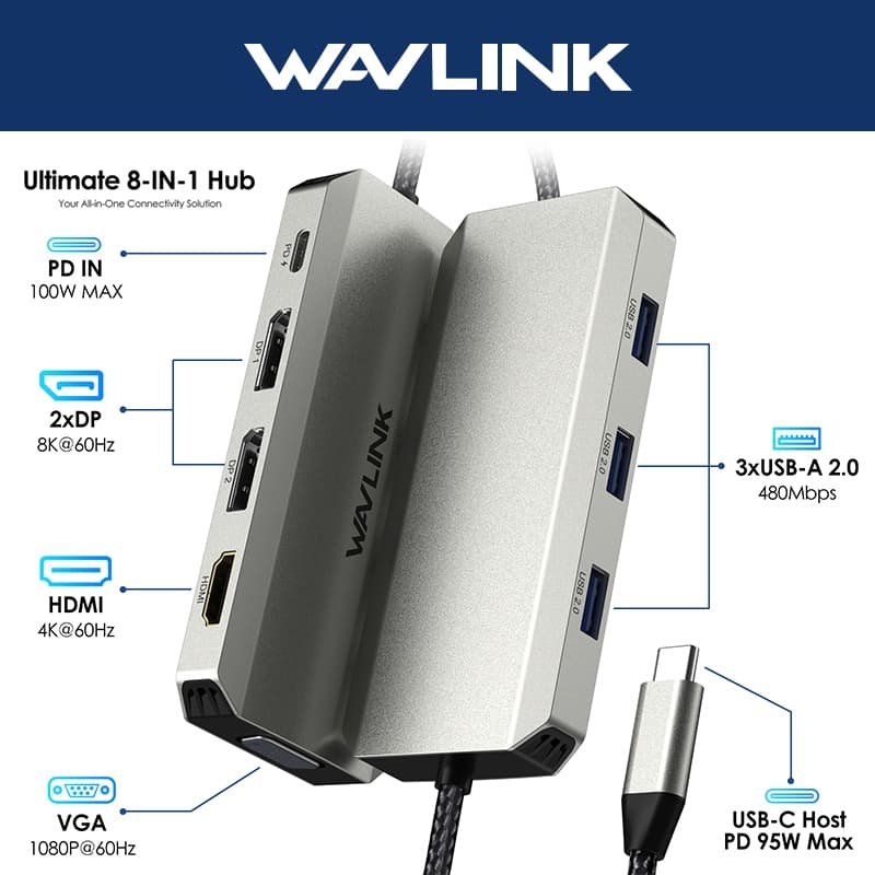 Hub USB WAVLINK 8 Em 1 MST UMD307PRO Com Base Para Laptop 8K/4K 2 Alto-DP , HDMI , VGA , PD De 95 W , 3 Falante-A Macboo
