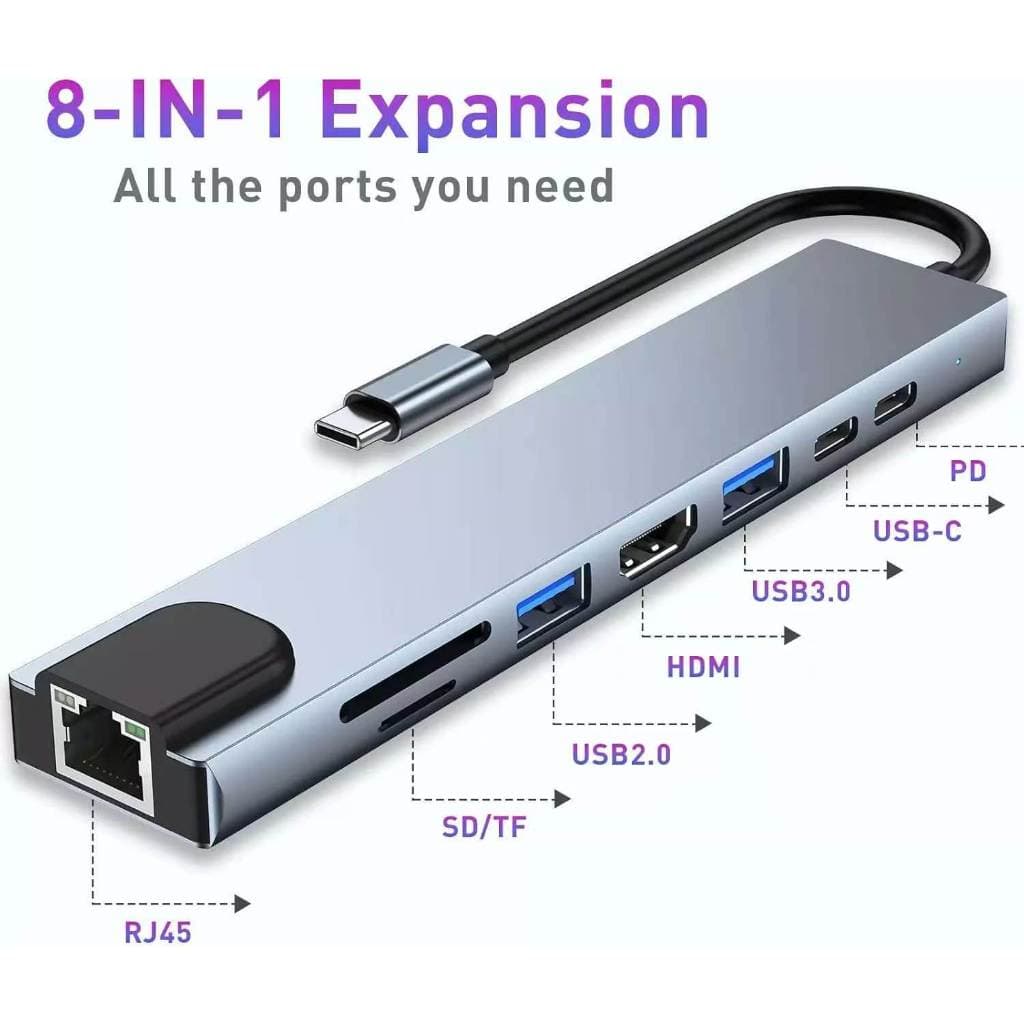 Tipo C 8 Em 1 Hub USB3.0 HDMI RJ45 Porta Ethernet Leitor De Cartão SD TF Transferência De Dados PD OTG