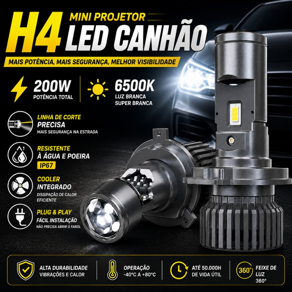 Par Ultra Led Lâmpada Mini Projetor H4 Canhão 200w 30000lm