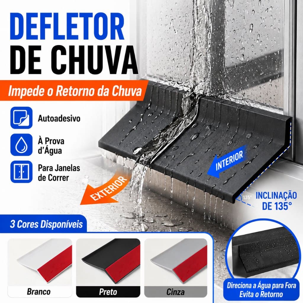 Tira De Proteção De Água Para Janela , Painel À Prova De Chuva , Vedação Externa , Anti-Vazamento , Contra Refluxo Da