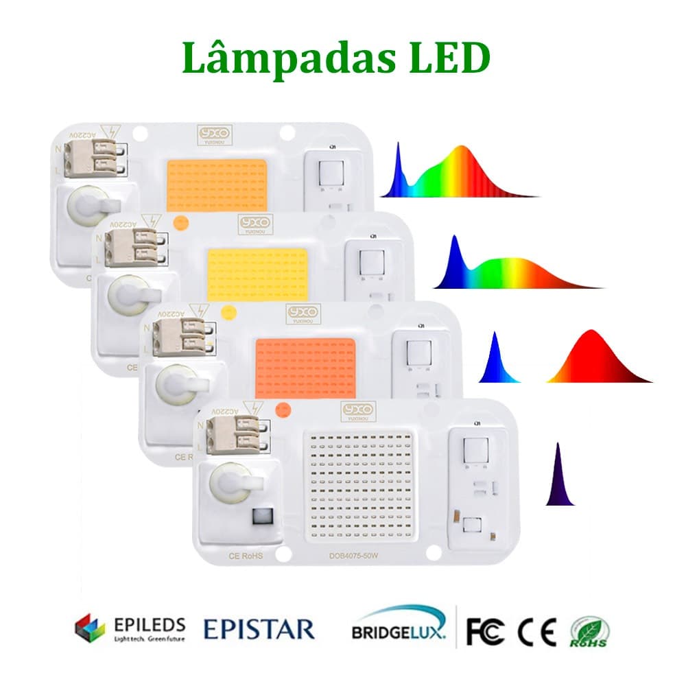 COB Holofote AC110V/220V Grãos de Chip LED DOB com IC Inteligente 20W 30W 50W Lâmpada Branca/Luz Brilhante Exterior