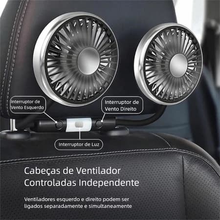Ventilador De Resfriamento De Carro USB Duplo 2 Velocidades 360 ° & 180 Portátil Giratório De Vários Estilos Para Acampa
