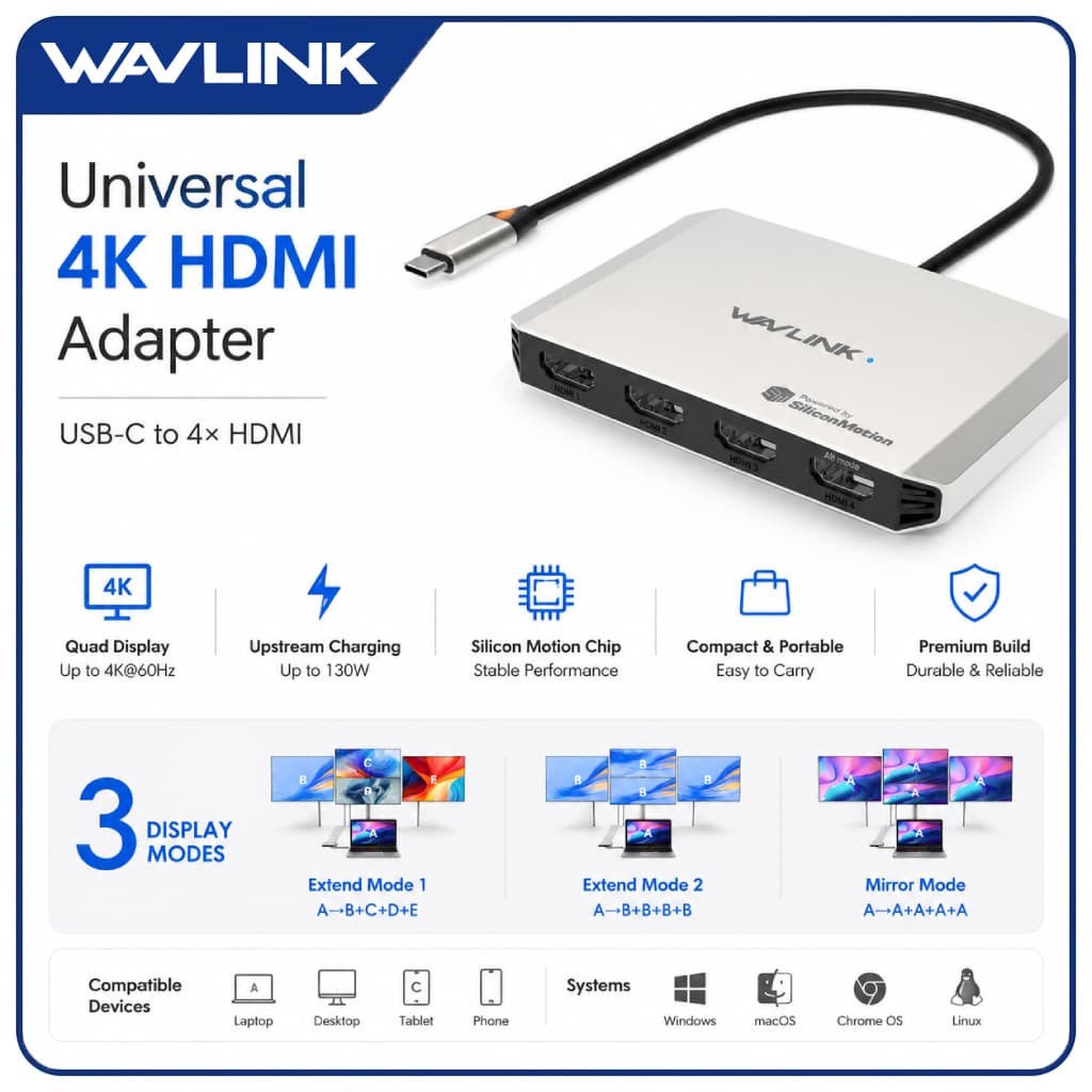 Adaptador WAVLINK USB C Para Quad HDMI 4K @ 144 Hz , Chip De Movimento De Silicone PD 3.1 De 140 W MacBook Windows