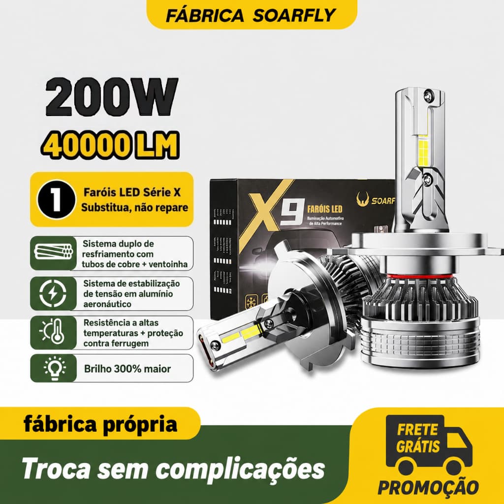 Lâmpada LED para farol de carro, pacote de um par 6500K, luz branca de destaque 4.000LM 200W