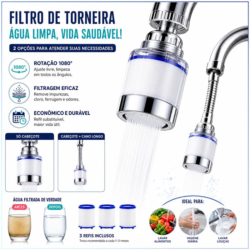 Novo Filtro De Água Da Torneira Remover Cloro Metais Pesados Chuveiros Filtrados Cabeça De Banho Dura Purificador