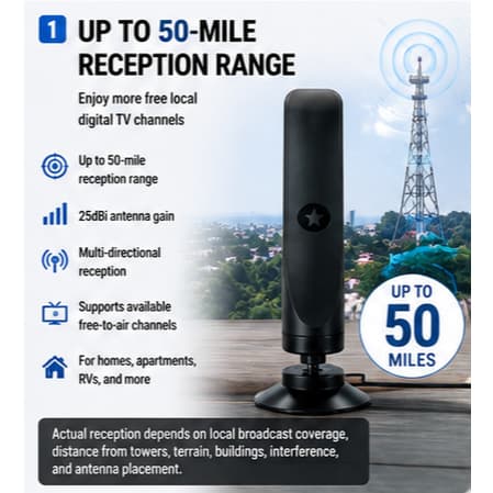 Antena Digital De TV 50 Milhas com Amplificador 25DBI HD 1080P Com Ventosa Para Ambientes Internos E Externos para TV Di