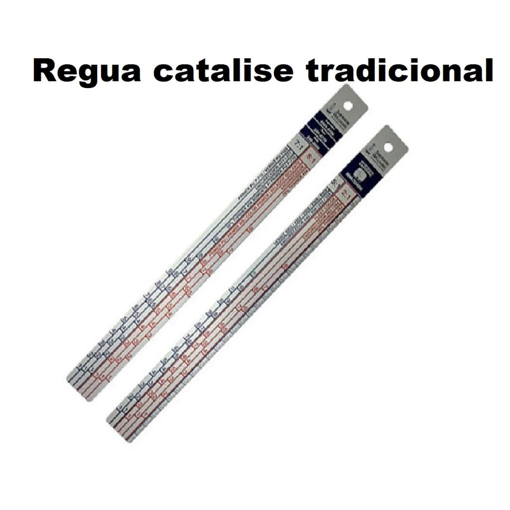 Regua para catalise de tintas tradicional lazzuril sherwin willians