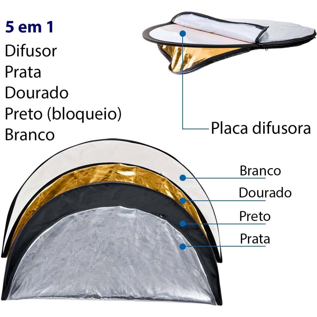 Rebatedor fotográfico 5 em 1 80cm