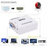 hdmi video converter  VGA 2 HDMI  MINI SERIES 01 UNIDADE BRANCO ACOMPANHA CABO
