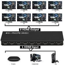 Splinter  Hdmi Full-HD 4k  1x8  Versão 4k