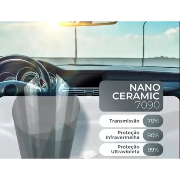 PELÍCULA INSULFILM TÉRMICA (tipo window blue) DE NANO CERÂMICA TRANSPARENTE PARA CORTINAS DE VIDRO, JANELAS, BLINDEX.