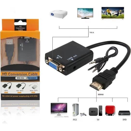 Cabo Adaptador Conversor Hdmi Para Vga Com Saída P2 De Áudio