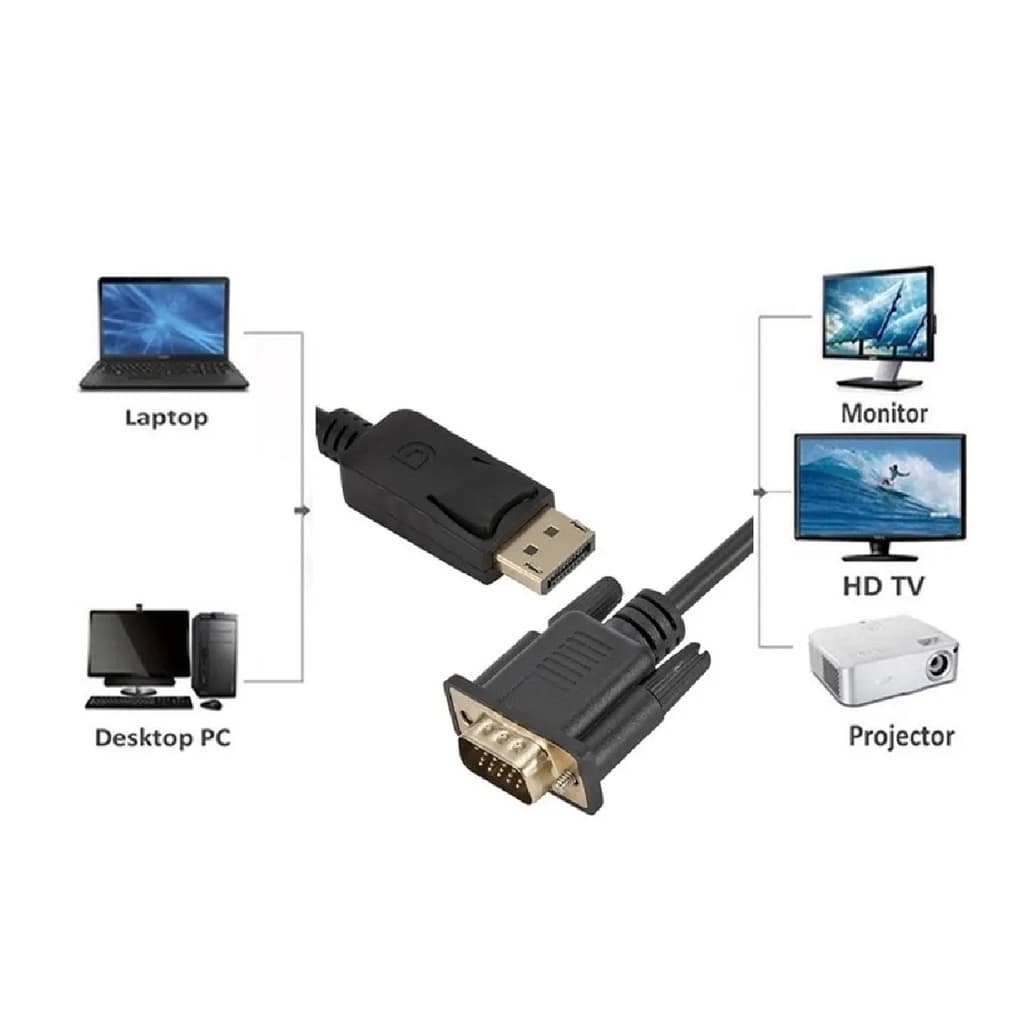 Cabo Adaptador Displayport X Vga Macho 1.80 Metros Banhado Vídeo PC
